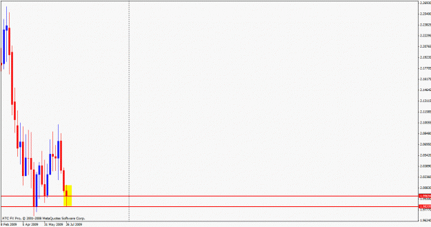 Click to Enlarge

Name: gbpaud boss.gif
Size: 13 KB