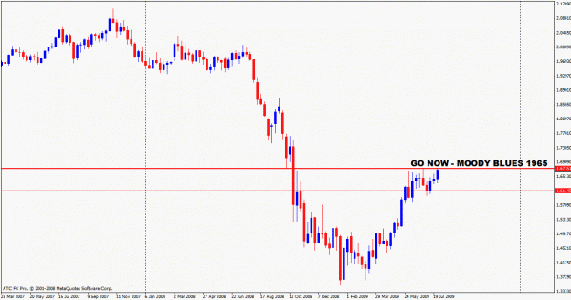 Click to Enlarge

Name: gbpusd boss.gif
Size: 19 KB
