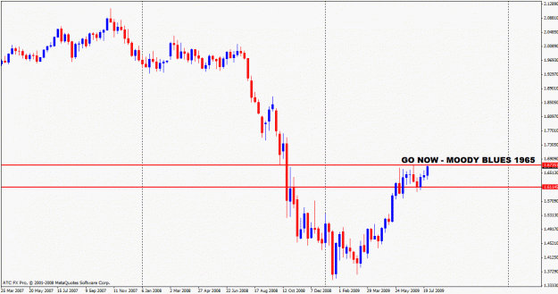 Click to Enlarge

Name: gbpusd boss.gif
Size: 19 KB