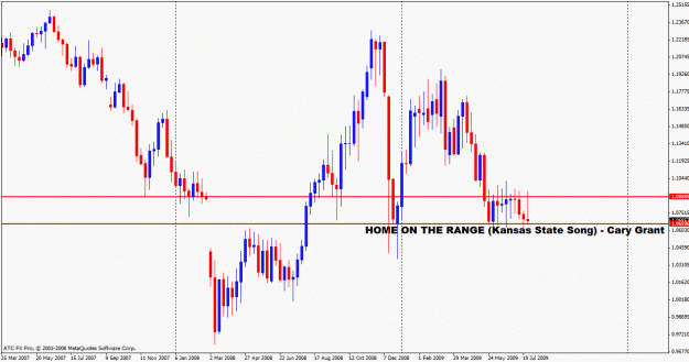 Click to Enlarge

Name: usdchf boss.gif
Size: 23 KB