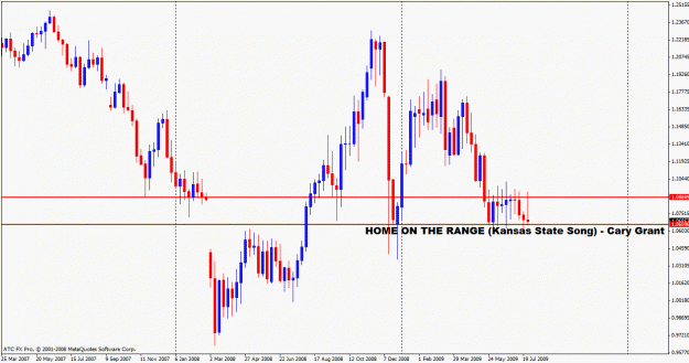 Click to Enlarge

Name: usdchf boss.gif
Size: 23 KB