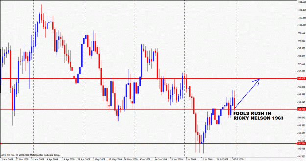 Click to Enlarge

Name: usdjpy worker.gif
Size: 26 KB