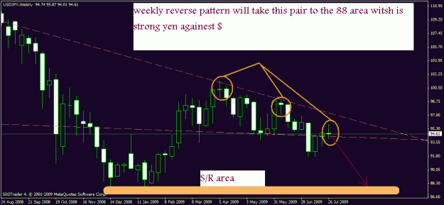 Click to Enlarge

Name: chart13.gif
Size: 19 KB