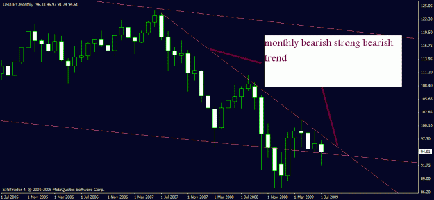 Click to Enlarge

Name: chart14.gif
Size: 16 KB
