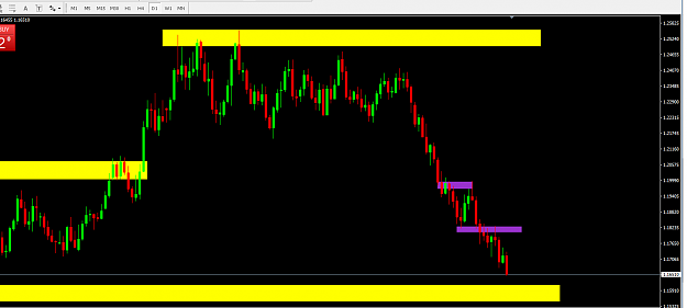 Click to Enlarge

Name: eurusd daily270518.png
Size: 17 KB
