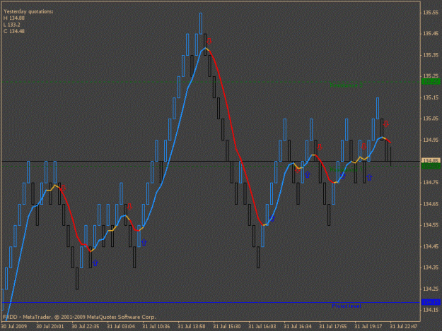 Click to Enlarge

Name: dxtrade.gif
Size: 20 KB