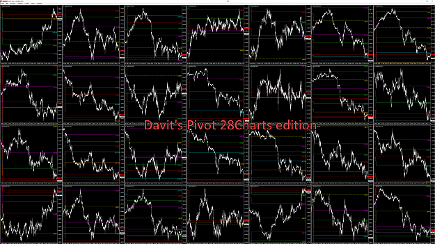 Click to Enlarge

Name: Davit's Pivot 28Charts edition.png
Size: 389 KB