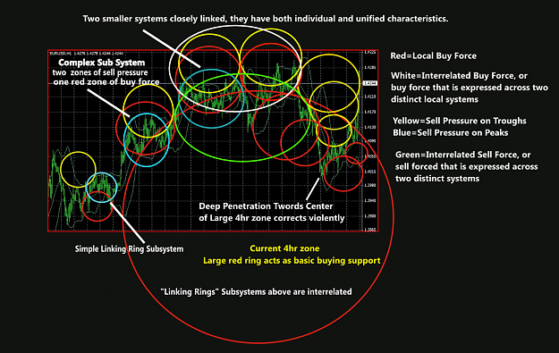 Click to Enlarge

Name: fourhrsystemstudy.png
Size: 464 KB