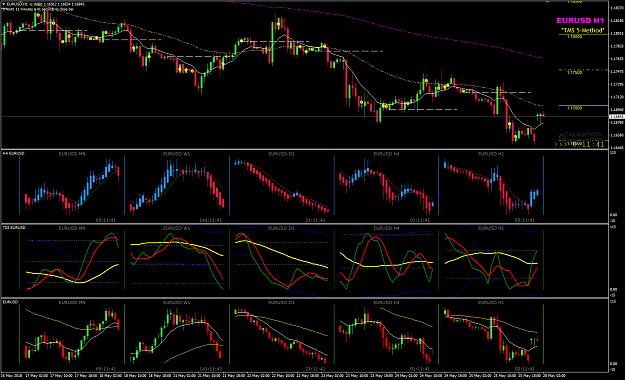 Click to Enlarge

Name: EURUSD Week 22 May 28 NYOpen.png
Size: 63 KB