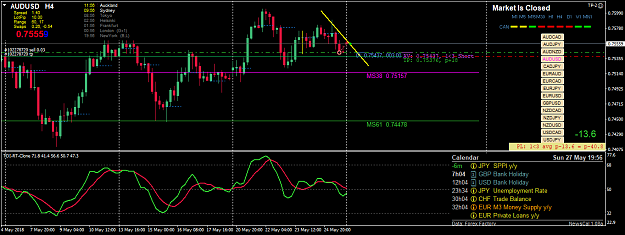 Click to Enlarge

Name: audusd-h4-oanda-division1.png
Size: 57 KB