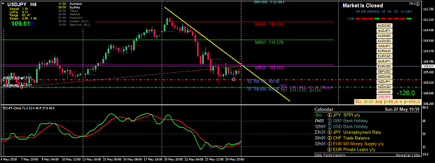 Click to Enlarge

Name: usdjpy-h4-oanda-division1.png
Size: 57 KB