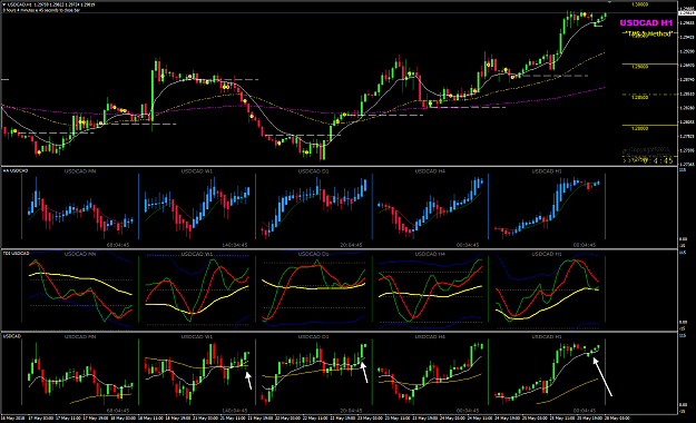 Click to Enlarge

Name: USDCAD Week 22 May 28 Sydney open.png
Size: 68 KB