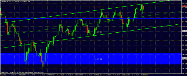 Click to Enlarge

Name: gbpjpy1.gif
Size: 28 KB