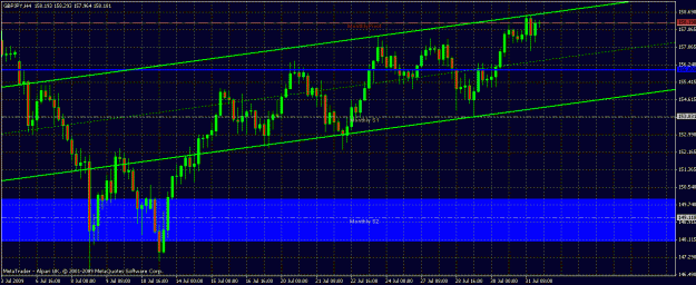 Click to Enlarge

Name: gbpjpy1.gif
Size: 28 KB