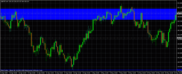 Click to Enlarge

Name: gbpjpy2.gif
Size: 29 KB