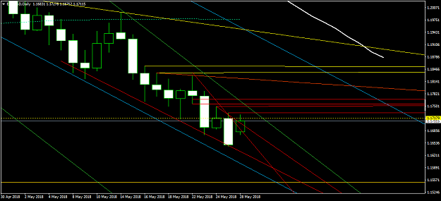 Click to Enlarge

Name: EURUSDDaily.png
Size: 38 KB