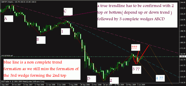 Click to Enlarge

Name: chart13.gif
Size: 24 KB