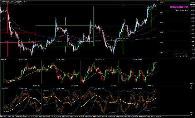 Click to Enlarge

Name: USDCAD Week 22 May 28 13000.png
Size: 67 KB