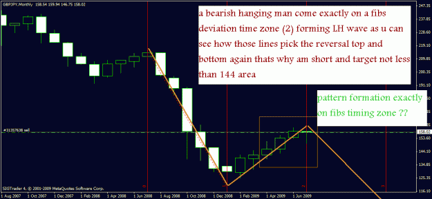 Click to Enlarge

Name: chart1.gif
Size: 21 KB