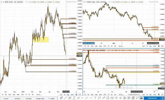 Click to Enlarge

Name: euraud rt meeting short trade.PNG
Size: 942 KB