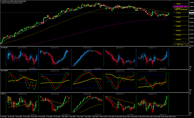 Click to Enlarge

Name: USDCHF Week 22 May 28 H4 iffy.png
Size: 65 KB