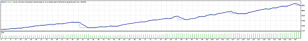 Click to Enlarge

Name: GBPJPY Jul 2017 to May 25 2018.png
Size: 14 KB