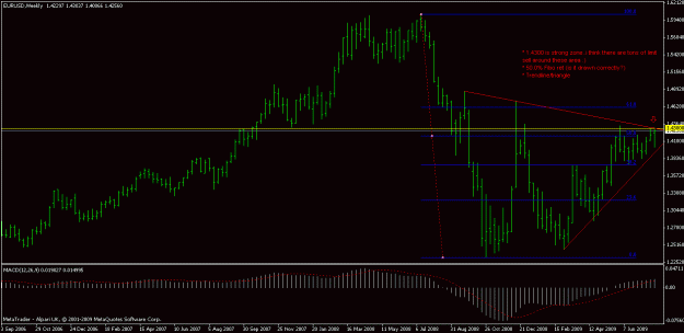 Click to Enlarge

Name: eurusd.gif
Size: 18 KB