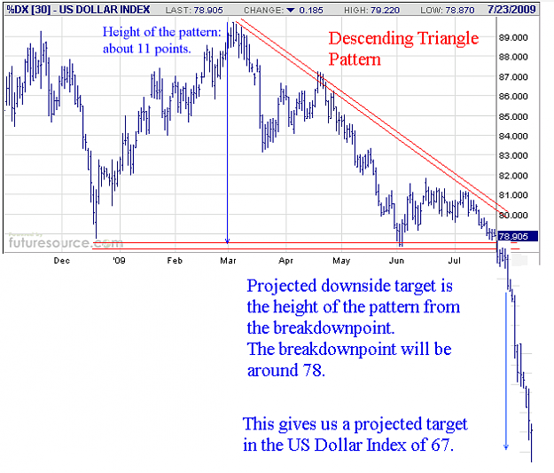 Click to Enlarge

Name: dollar3.png
Size: 19 KB