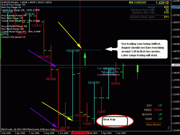 Click to Enlarge

Name: New trading zone in the works.gif
Size: 23 KB