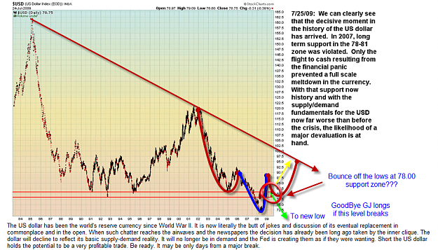 Click to Enlarge

Name: dollar4.png
Size: 198 KB