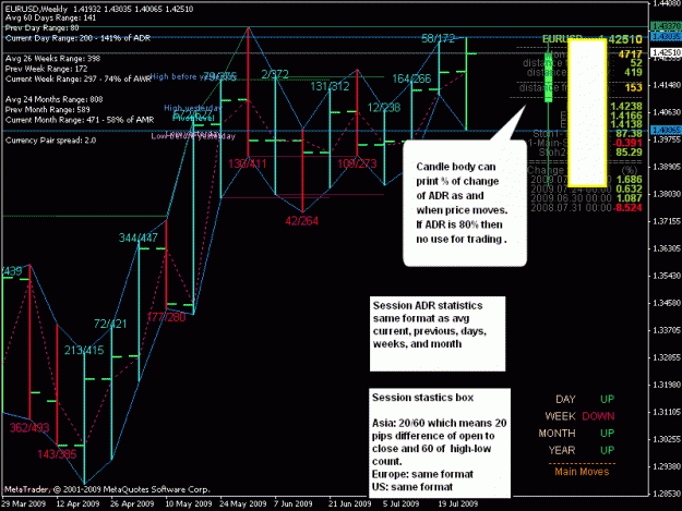 Click to Enlarge

Name: Session indics suggestion.gif
Size: 31 KB