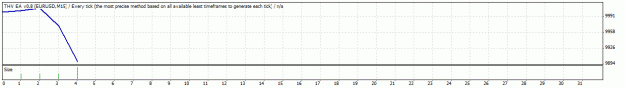 Click to Enlarge

Name: TesterGraph.gif
Size: 8 KB