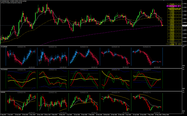 Click to Enlarge

Name: EURNZD Week 22 May 29 D1 BPP.png
Size: 70 KB
