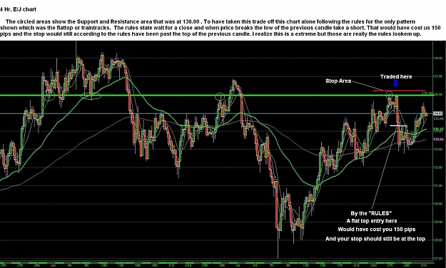 Click to Enlarge

Name: 4Hr EJ with txt.jpg
Size: 190 KB