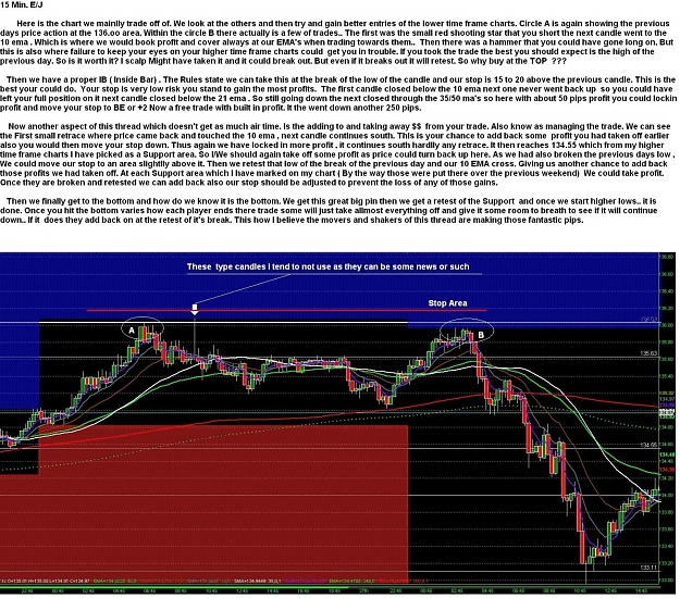 Click to Enlarge

Name: 15 Min EJ with txt.jpg
Size: 419 KB