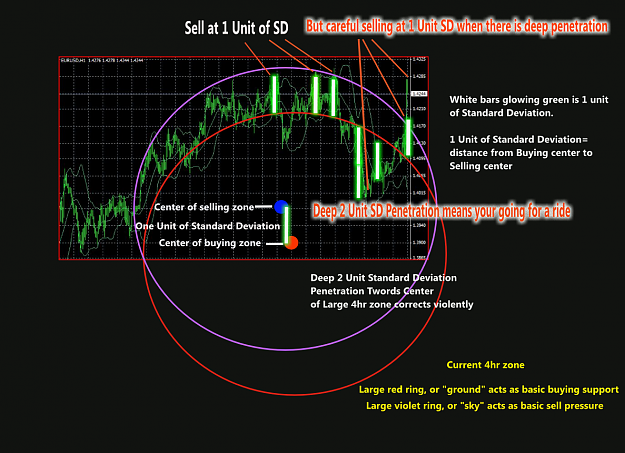 Click to Enlarge

Name: fourhrsystemstudysimple3.png
Size: 519 KB