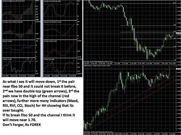 Click to Enlarge

Name: gbpusd-7E.jpg
Size: 295 KB
