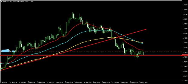 Click to Enlarge

Name: GBPCADDaily.jpg
Size: 763 KB