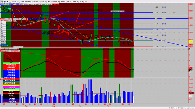 Click to Enlarge

Name: chart137.png
Size: 240 KB