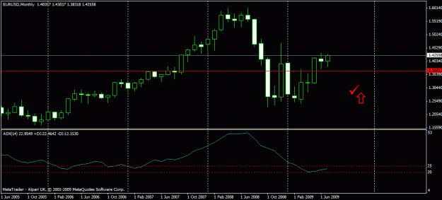 Click to Enlarge

Name: eu monthly.gif
Size: 15 KB