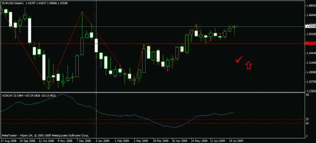 Click to Enlarge

Name: eu wkly.gif
Size: 16 KB