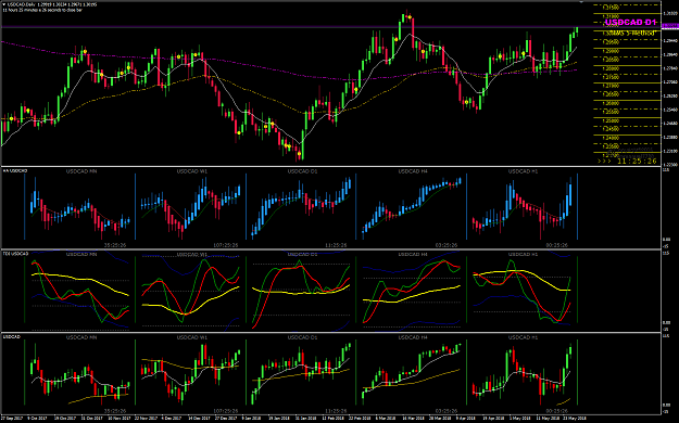 Click to Enlarge

Name: USDCAD Week 22 May 29 D1 BPP 130268.png
Size: 67 KB