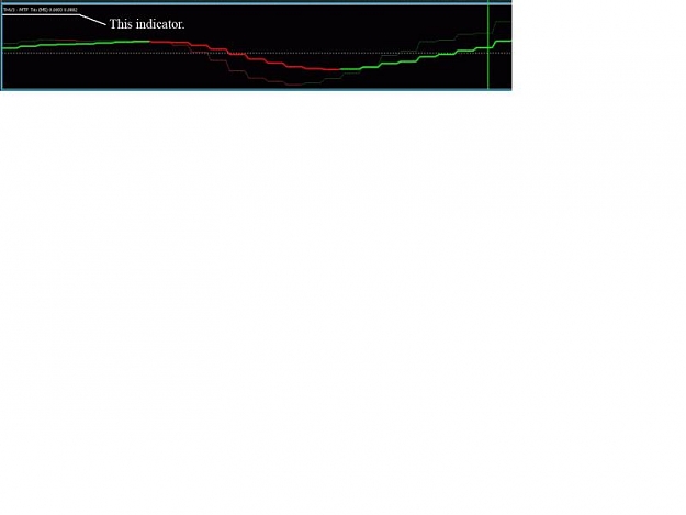 Click to Enlarge

Name: MTF trix indicator.JPG
Size: 18 KB