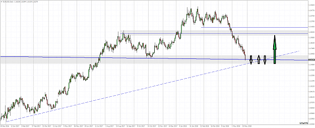 Click to Enlarge

Name: EURUSDDaily IV.png
Size: 62 KB