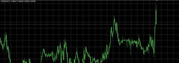 Click to Enlarge

Name: USDCHF.jpeg
Size: 206 KB