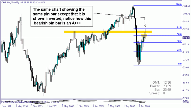 Click to Enlarge

Name: cj monthly as could have been.gif
Size: 14 KB