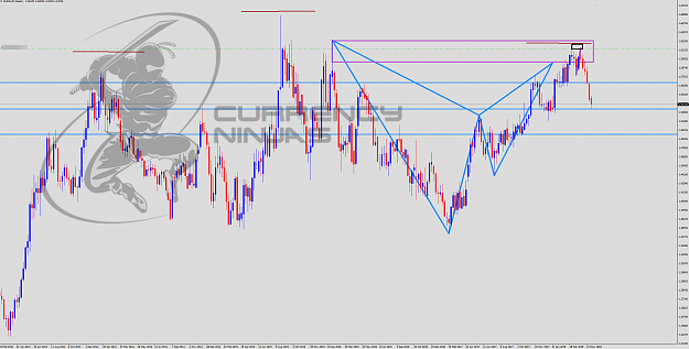 Click to Enlarge

Name: EurAud weekly.png
Size: 230 KB