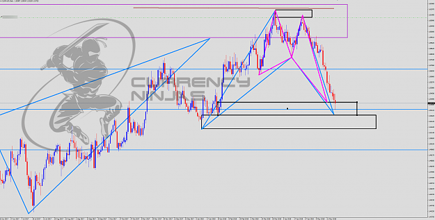 Click to Enlarge

Name: EurAud daily.png
Size: 237 KB