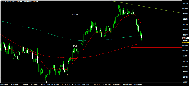 Click to Enlarge

Name: EURUSDWeekly2.png
Size: 39 KB