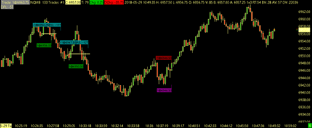 Click to Enlarge

Name: NQM8  133 Trades  #1 2018-05-29  10_49_36.643.png
Size: 34 KB